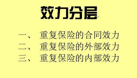 重复保险的效力分层