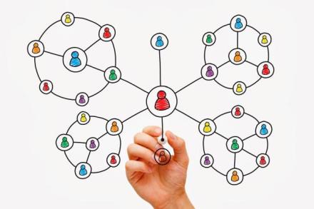 病毒营销示意图