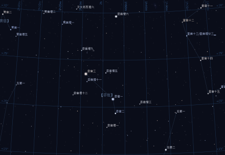 娄宿星图