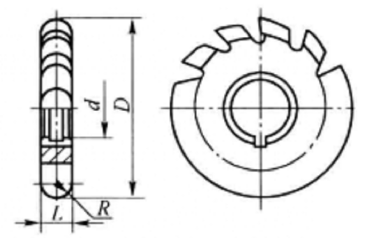 成形铣刀 成形铣刀
