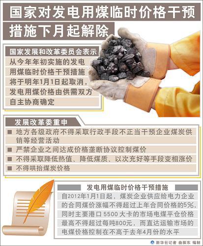 国家对发电用煤临时价格干预措施下月起解除
