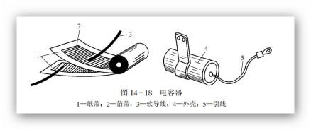 电容器