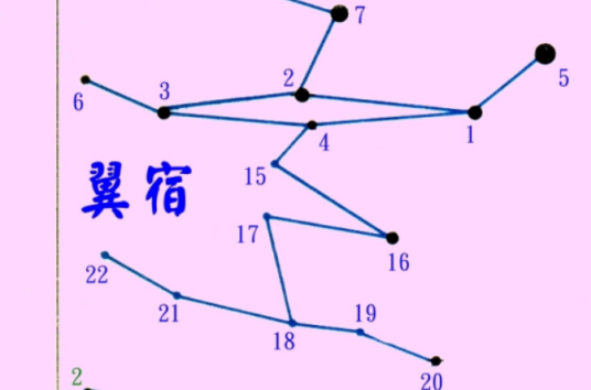 翼宿