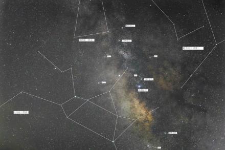 人马座附近银河