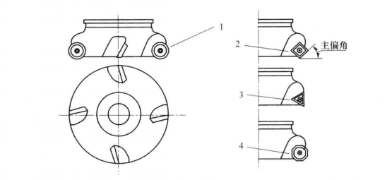 图2可转位式面铣刀
