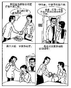 人身保险合同