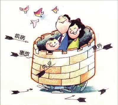 选择保险的四大标准