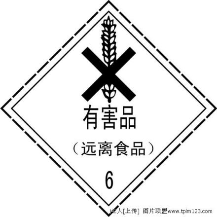 危险货物包装标志(图1)