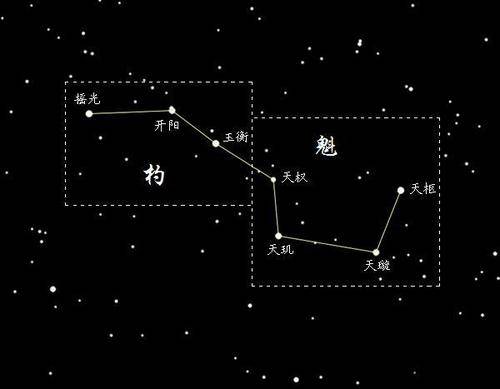 斗建