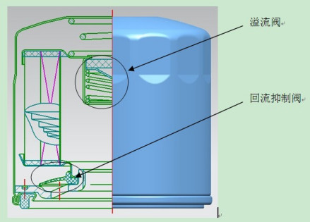 示意图