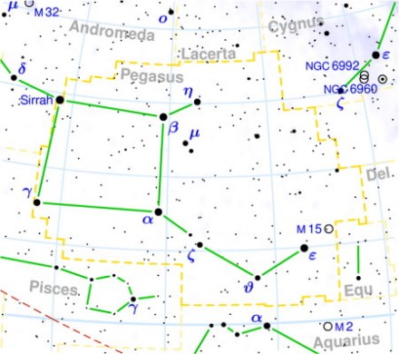 飞马座星象图