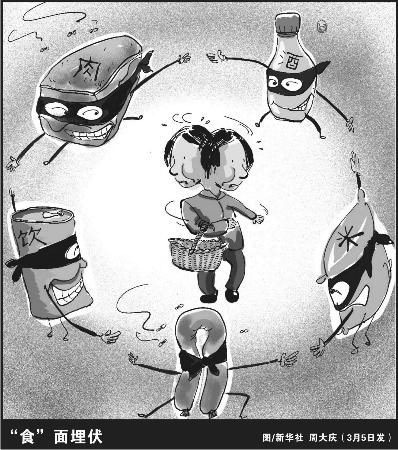 食品安全困扰消费者