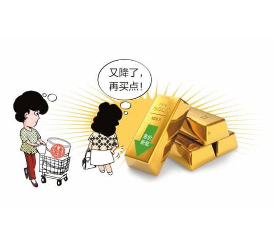 货币购买力 货币购买力