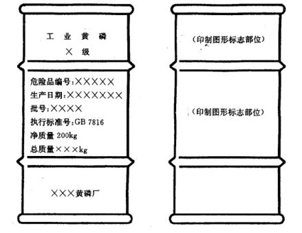磷包装标志示意图