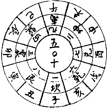 赵合德