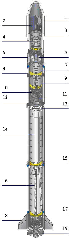 长征四号丙运载火箭