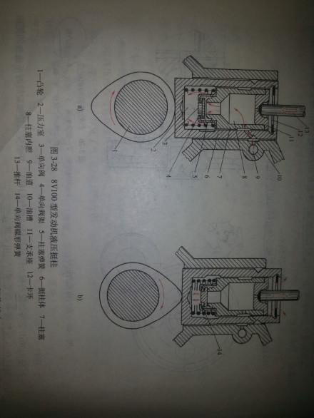 图二：8V100型发动机液压挺柱 