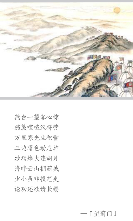 《望蓟门》中的燕台