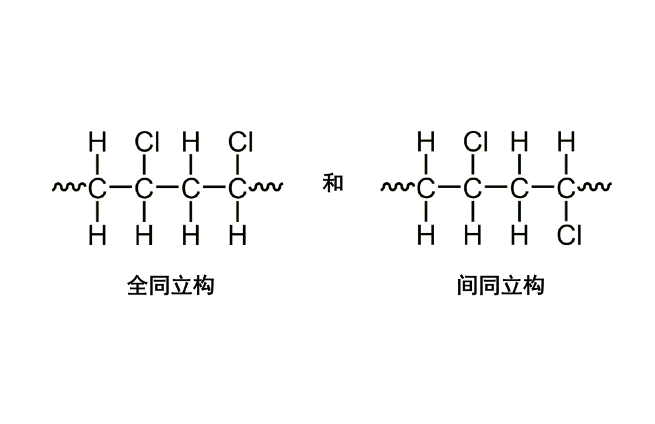PVC的立构规整结构