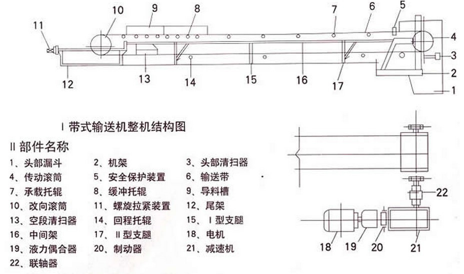 图1 结构简图