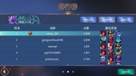 排位top钻石段位