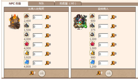 市场交易