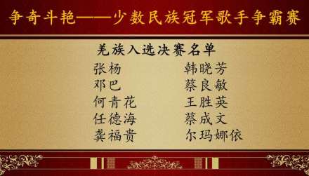 羌族决赛名单