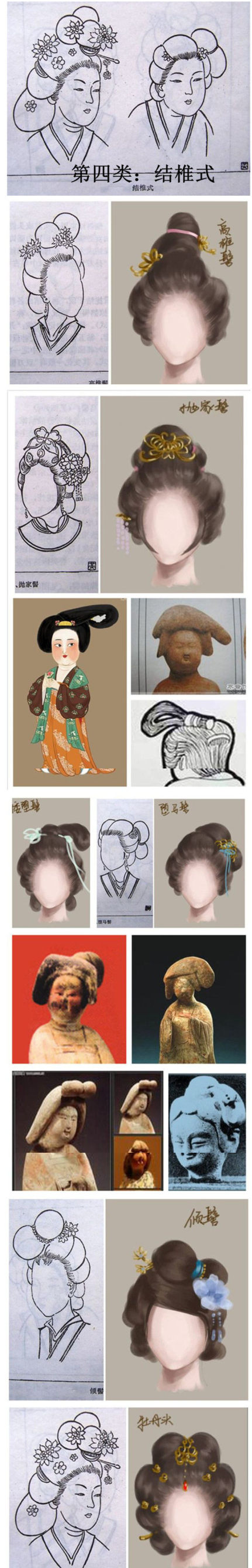 古代发式