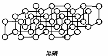 黑磷结构示意图 