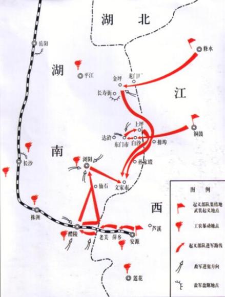 秋收起义文家市会师线路图