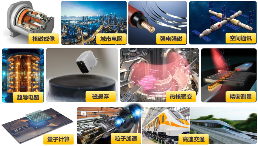 超导材料的各种应用举例
