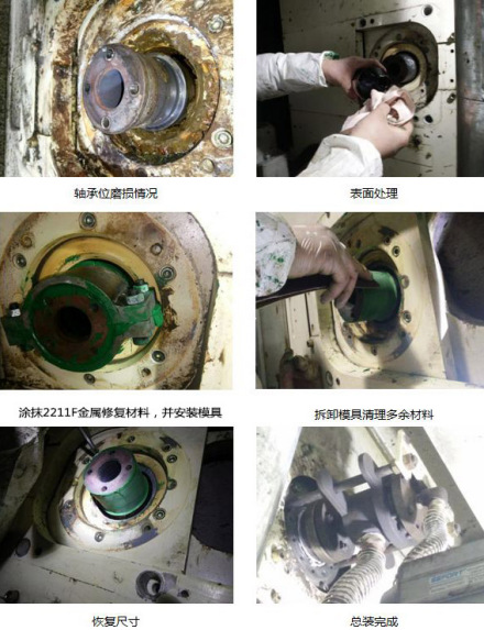 纸机传动磨损修复方法图解