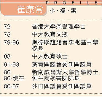 崔康常小档案