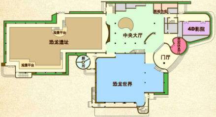 自贡恐龙博物馆