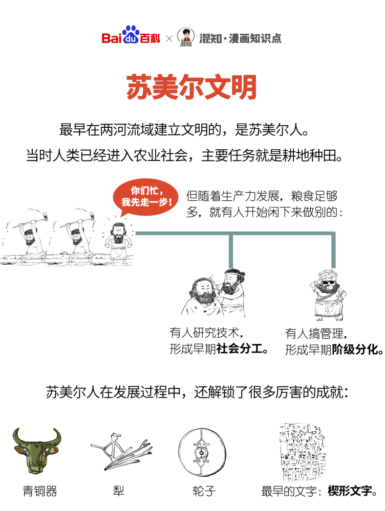 百科x混知：图解苏美尔文明