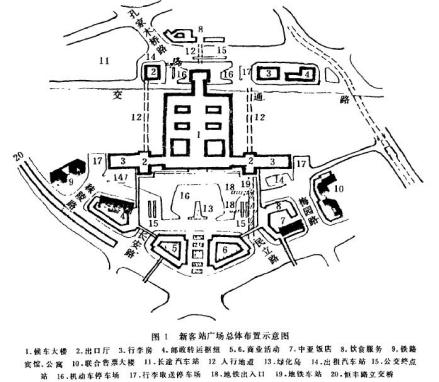新客站广场总体布置示意图