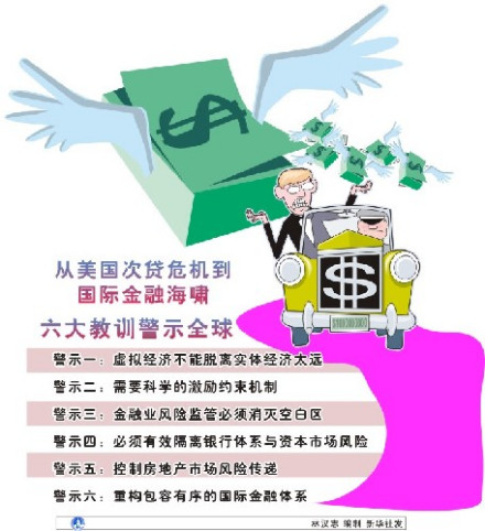 美国次贷危机到国际金融海啸