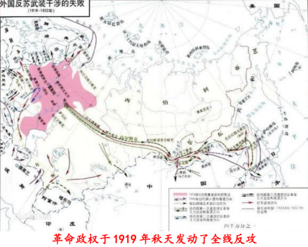 “取得了全线的胜利。”病床上的列宁：“你说什么！？” 