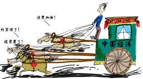 中国经济转型