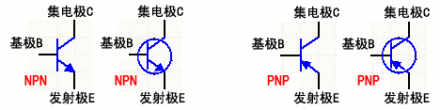 三极管