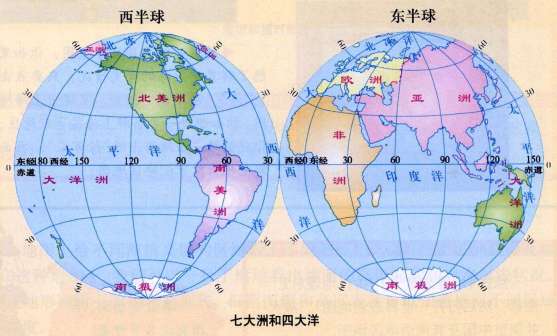 七大洲