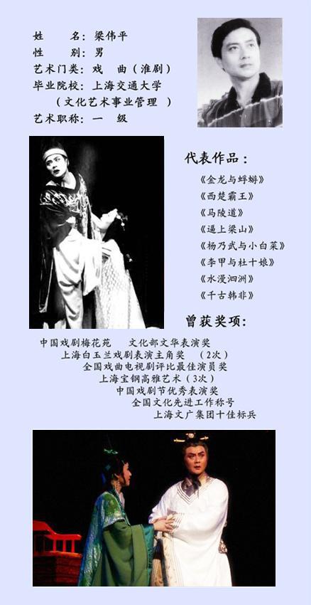 梁伟平