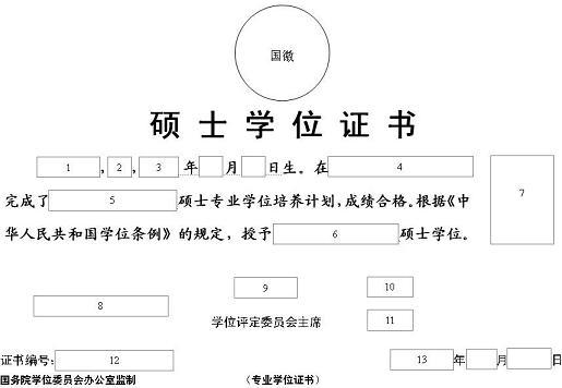 学位证书