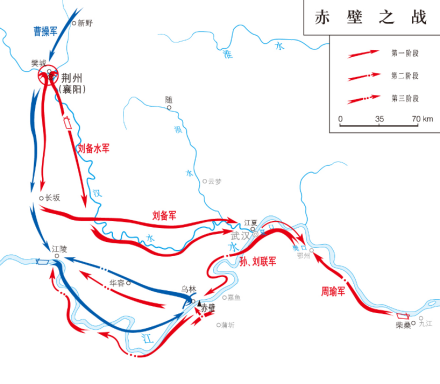 赤壁之战作战图 