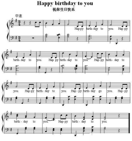 《祝你生日快乐》歌谱