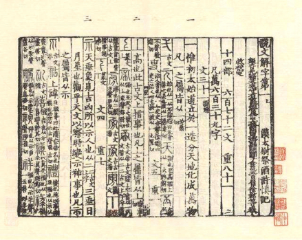 《说文解字》正文