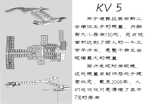 帝王谷部分王陵介绍
