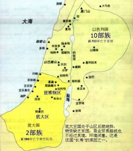 犹大王国