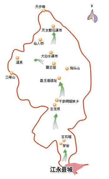 旅游路线 