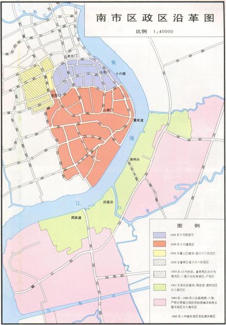 上海市南市区